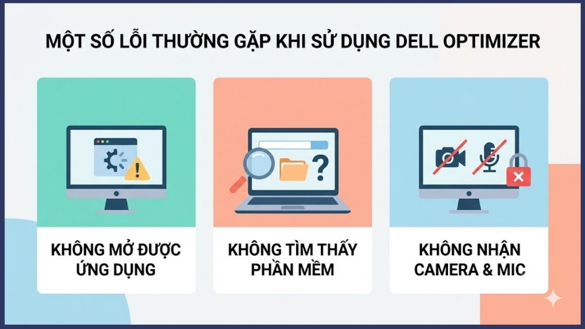 Một số lỗi thường gặp khi sử dụng Dell Optimizer