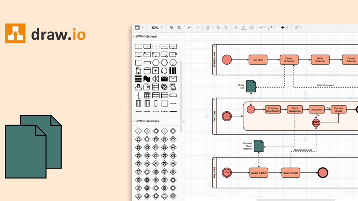 Thông tin về Draw io
