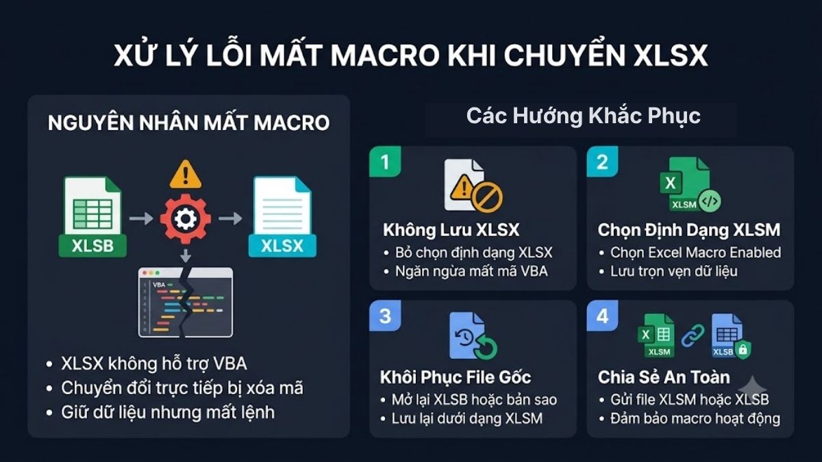 Macro bị mất khi chuyển đổi sang XLSX