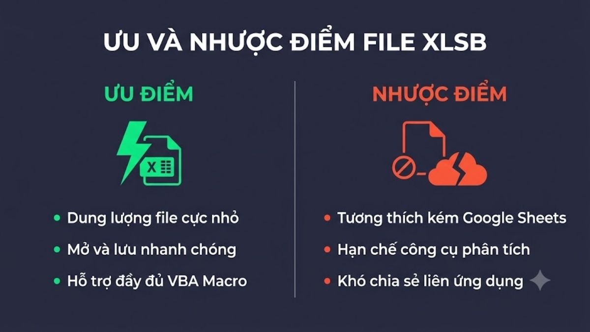 Ưu và nhược điểm của File XLSB