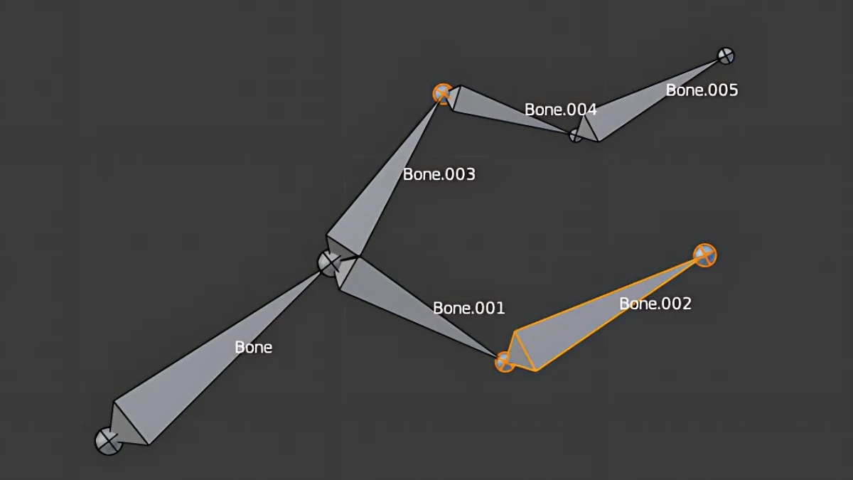 Bones (Xương) trong Blender