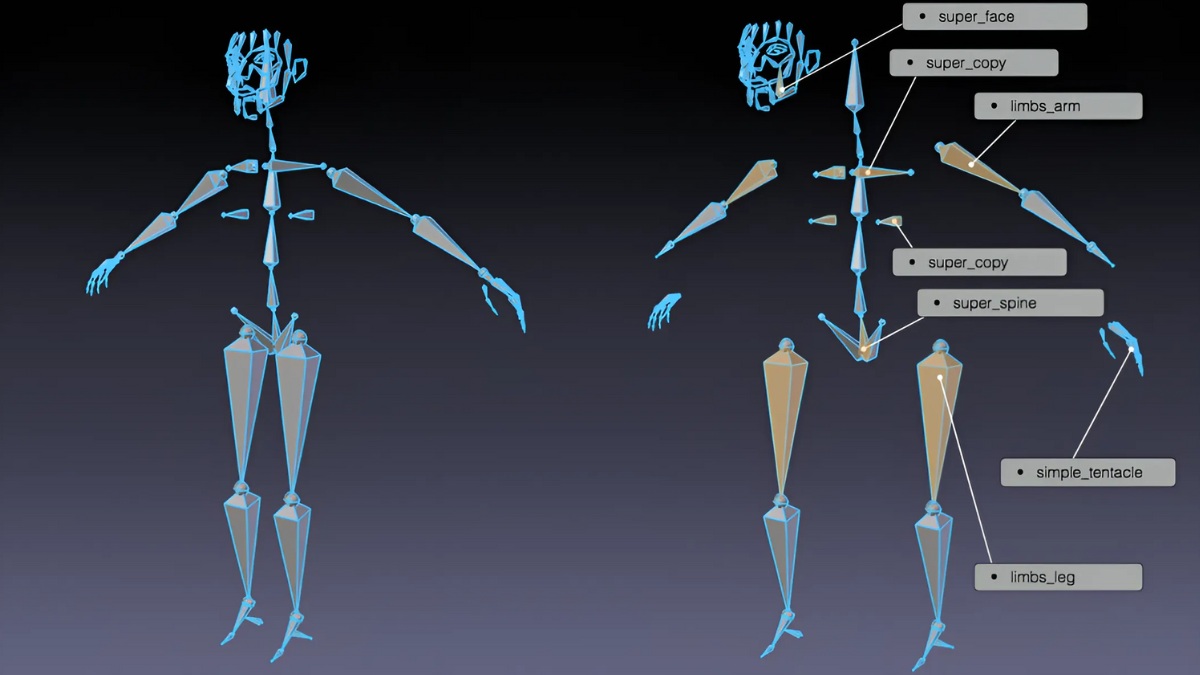 Joints (Khớp) trong Blender