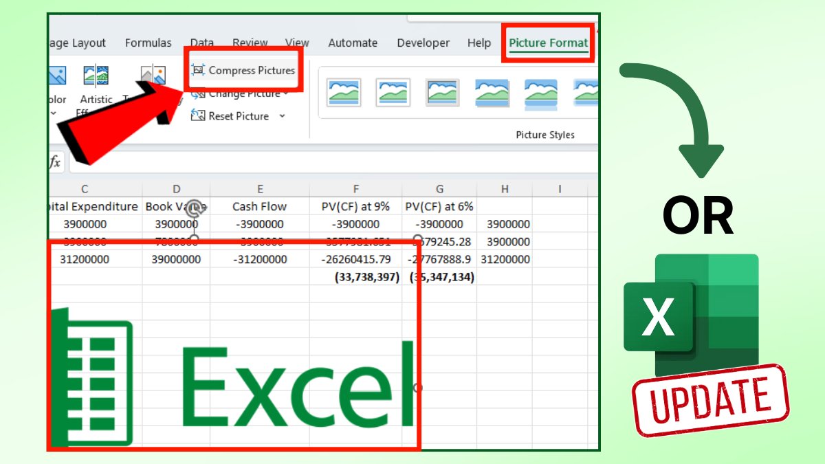 Không thấy tùy chọn Compress Pictures