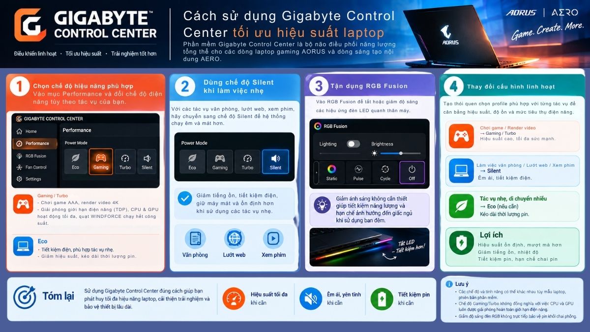 Cách sử dụng Gigabyte Control Center tối ưu hiệu suất laptop