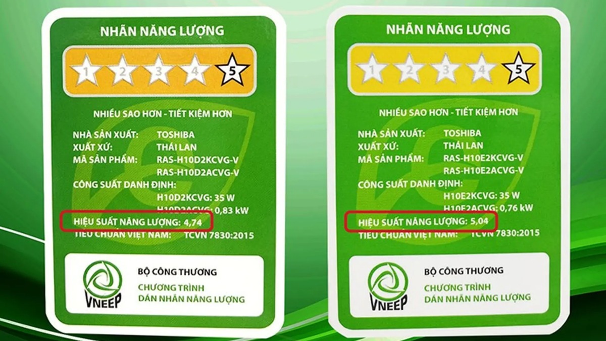 Cách tính hiệu suất năng lượng