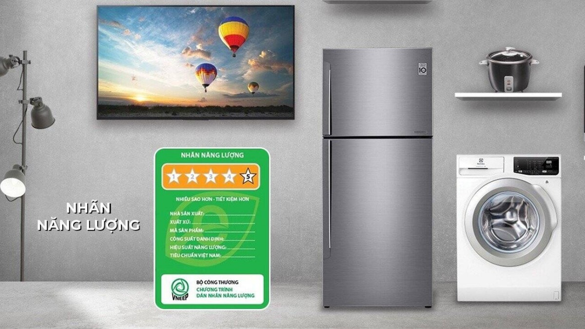 hãn năng lượng và cách đọc chỉ số hiệu suất