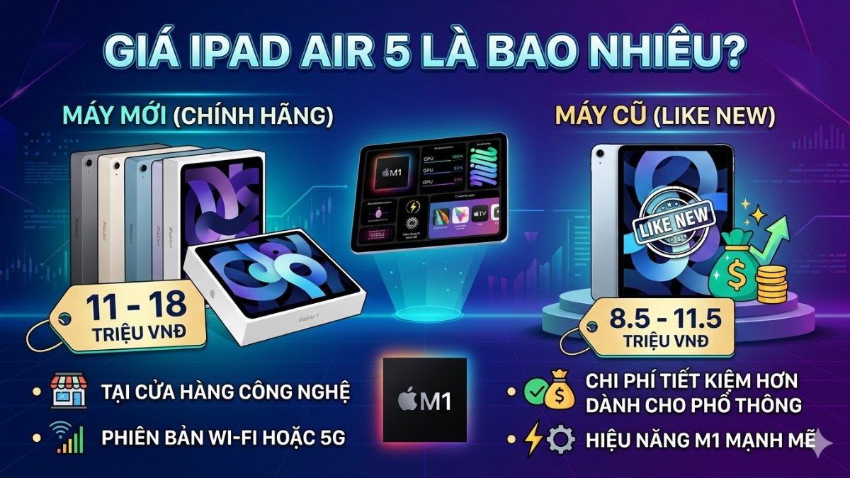 Mức giá hiện tại của iPad Air 5 từ 11 triệu đến 18 triệu đồng