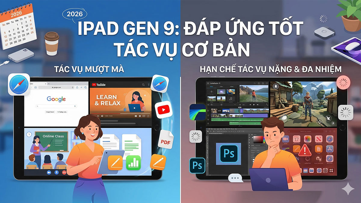 Đánh giá các tác vụ cơ bản khi sử dụng iPad Gen 9