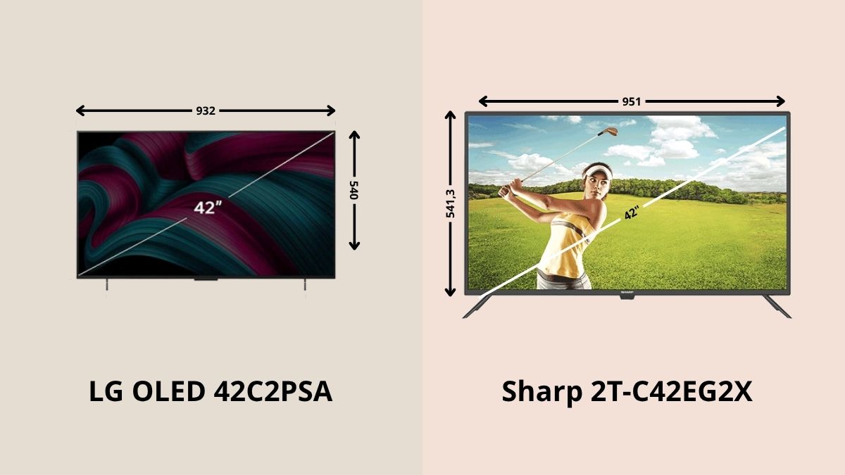 Kích thước tivi 42 inch của các hãng có giống nhau không?