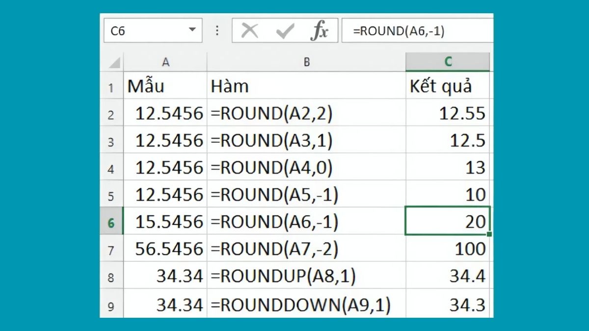 Các hàm làm trong có thể làm sai lệch giá trị số liệu