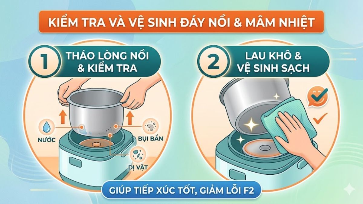 Kiểm tra đáy lòng nồi và mâm nhiệt