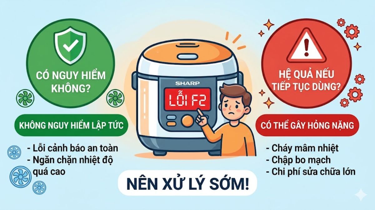 Độ nguy hiểm của lỗi F2 trên nồi cơm điện Sharp