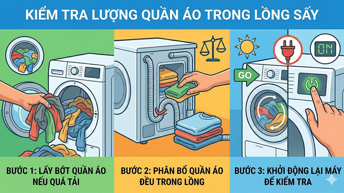 Kiểm tra lượng quần áo trong lồng sấy