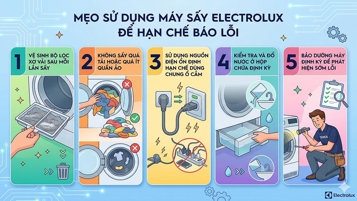 Mẹo sử dụng máy sấy Electrolux để hạn chế báo lỗi