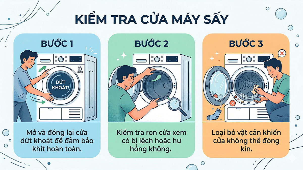 Kiểm tra cửa máy sấy