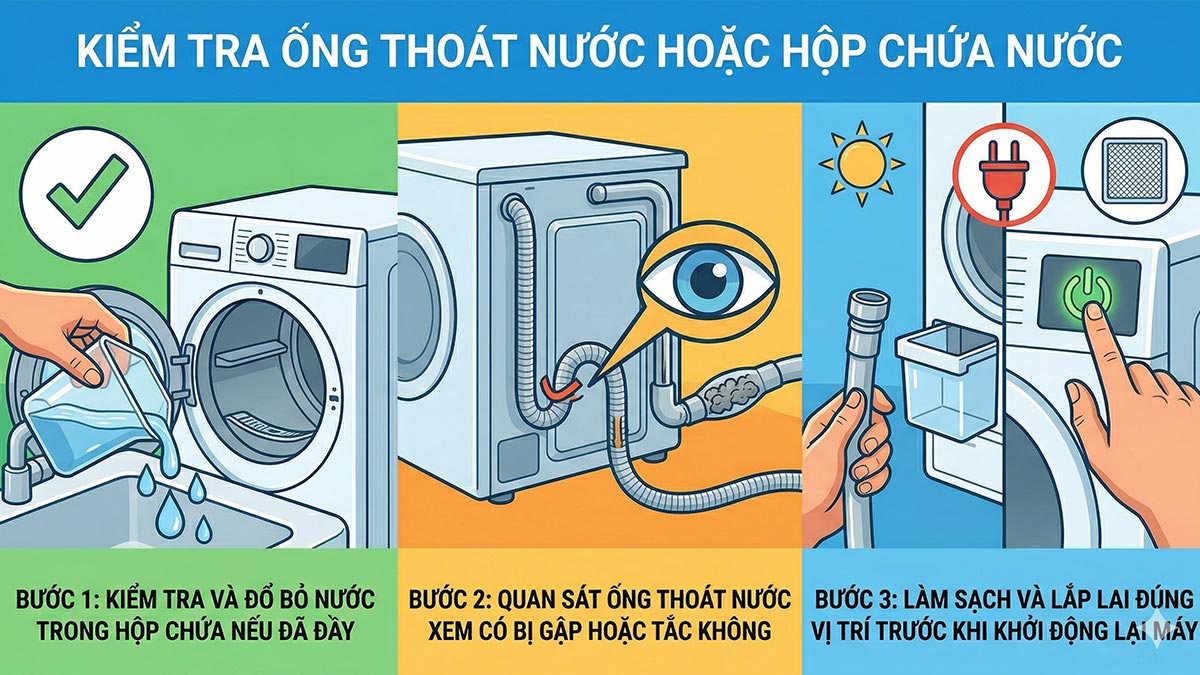 Kiểm tra ống thoát nước hoặc hộp chứa nước