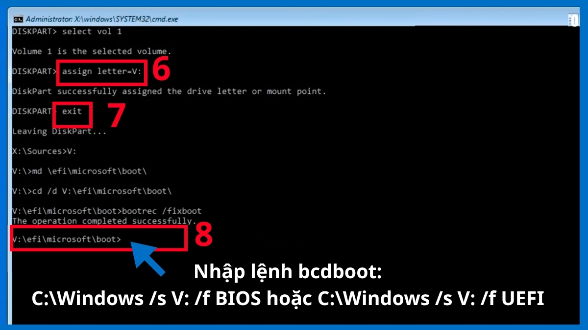 Đặt lại phân vùng hoạt động