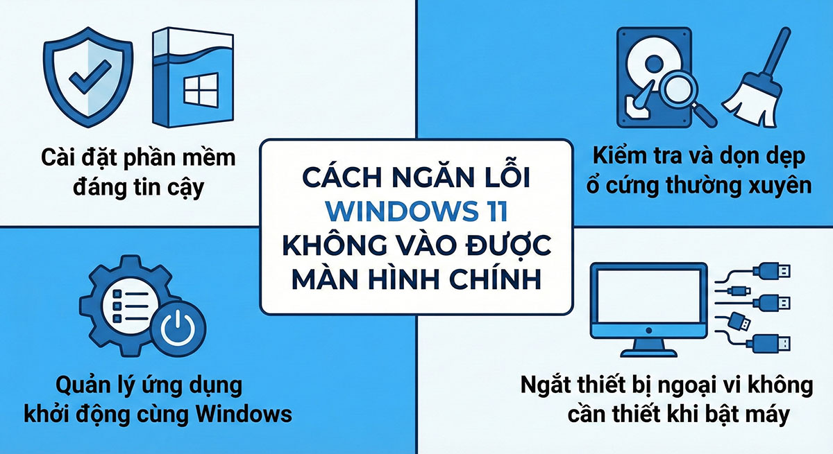 Cách ngăn lỗi Windows 11 không vào được màn hình chính