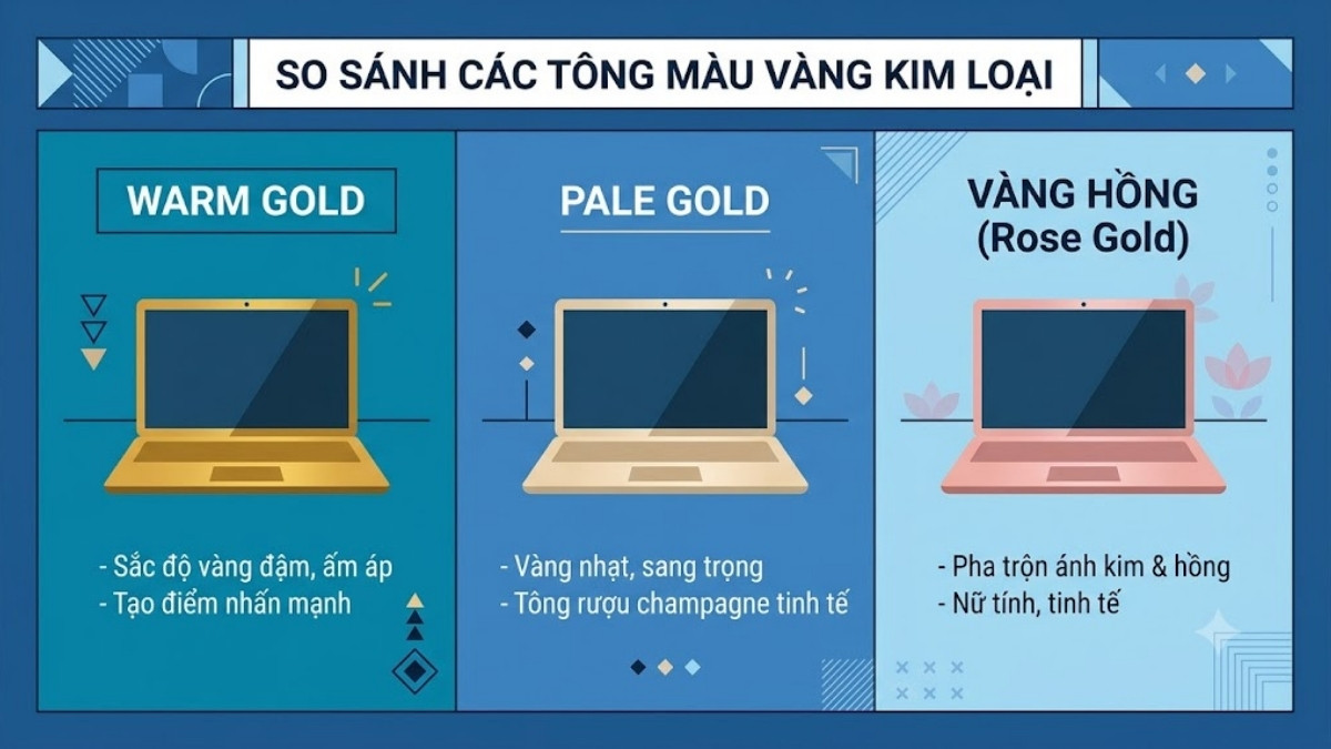 Phân biệt sắc độ Warm Gold, Pale Gold và vàng hồng
