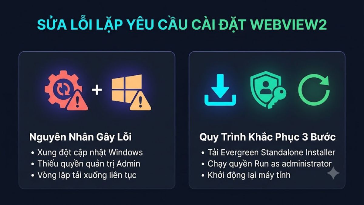Yêu cầu cài đặt WebView2 liên tục