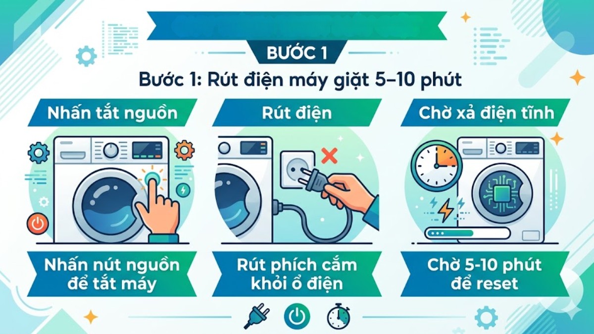 Rút điện máy giặt 5–10 phút trước khi reset máy giặt