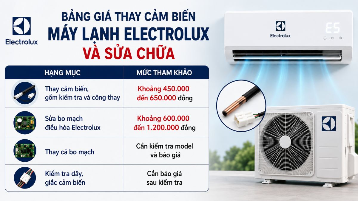 Bảng giá thay cảm biến máy lạnh Electrolux và sửa chữa