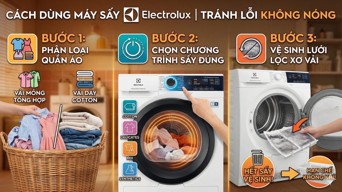 Quy trình vận hành máy sấy Electrolux đúng chuẩn để duy trì hiệu suất