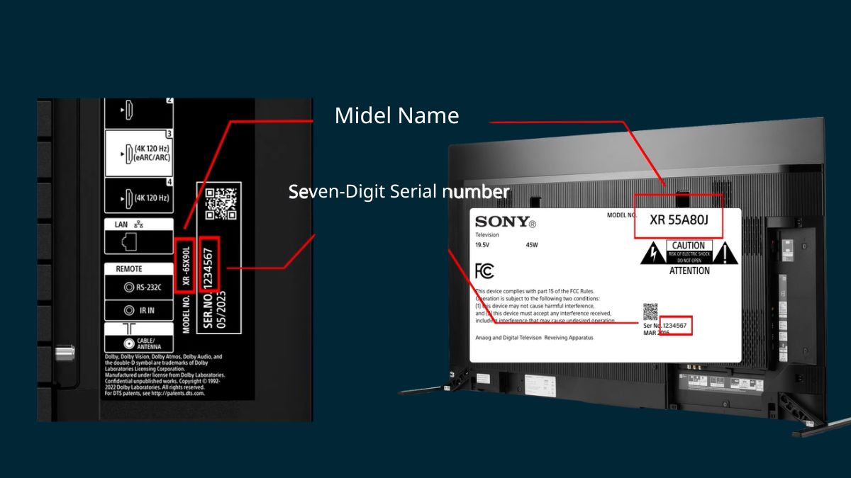 Mã TV Sony ở Mặt sau TV