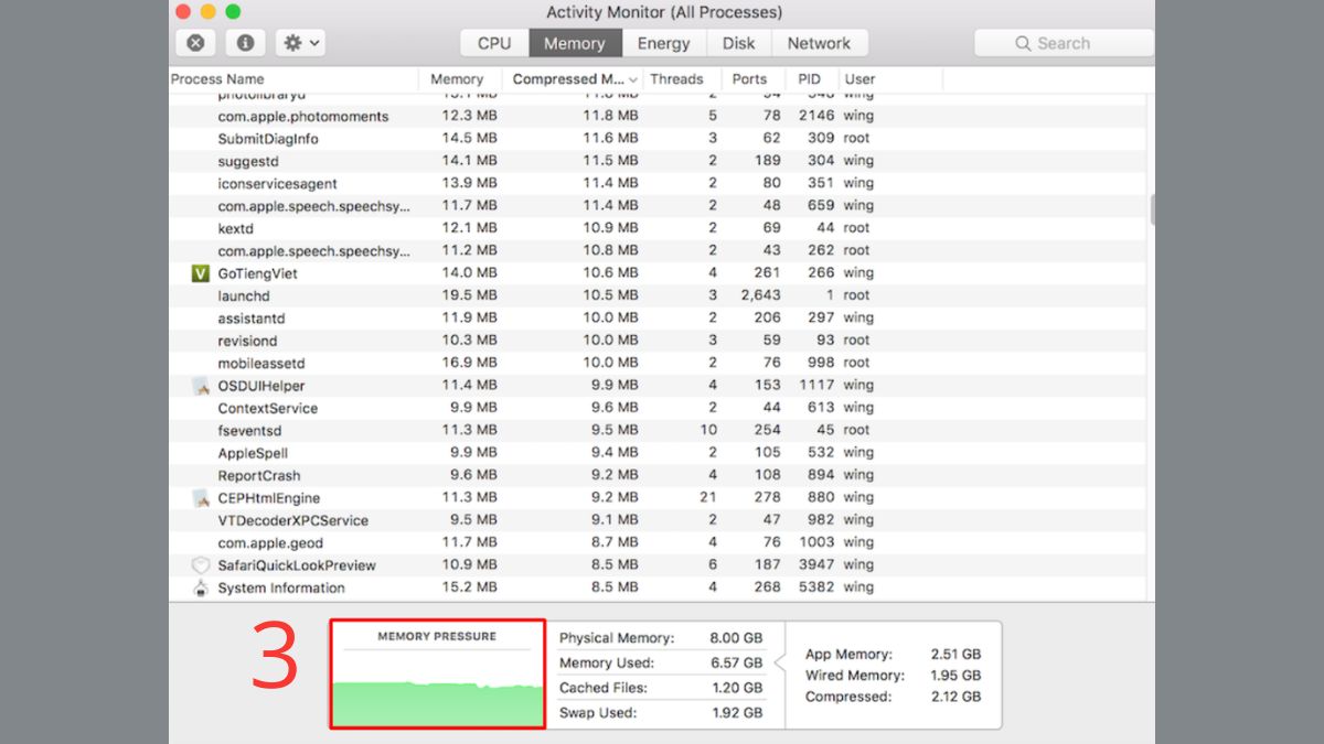 Kiểm tra Activity Monitor