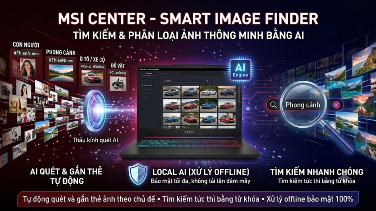 Cách sử dụng Smart Image Finder