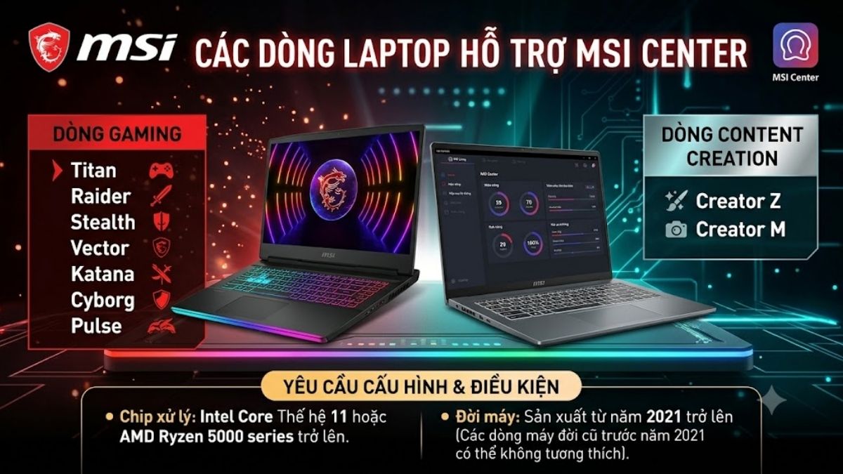 Các dòng laptop MSI tương thích với MSI Center