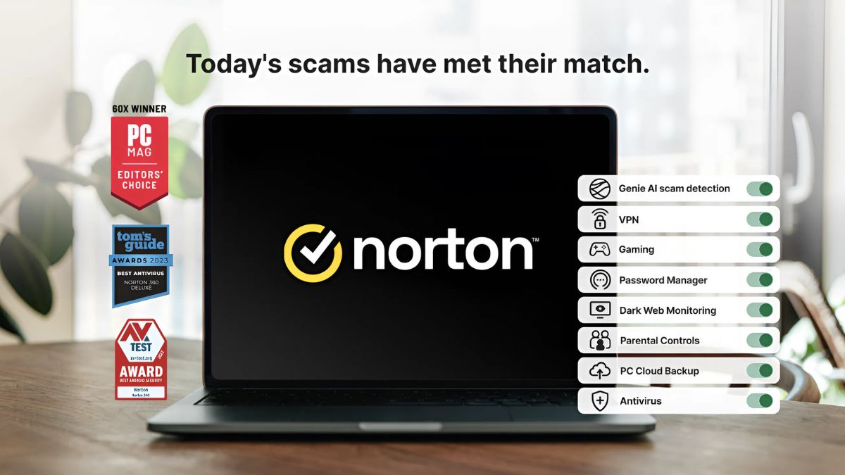Những tính năng nổi bật của Norton