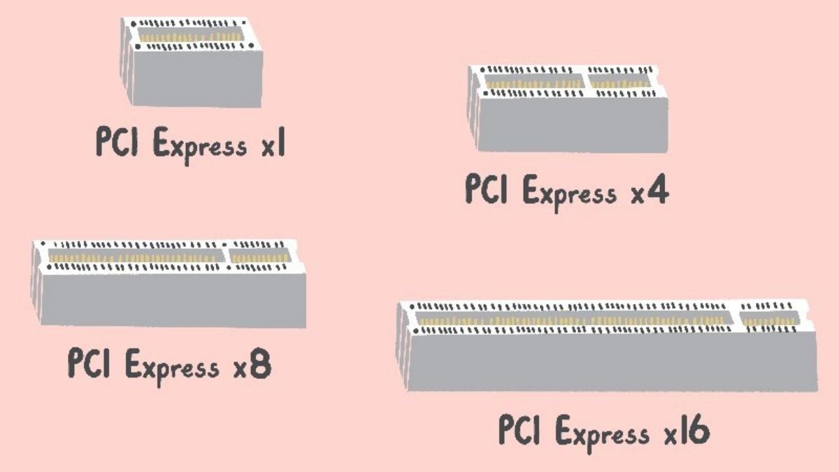 Cấu tạo và nguyên lý hoạt động của PCIe