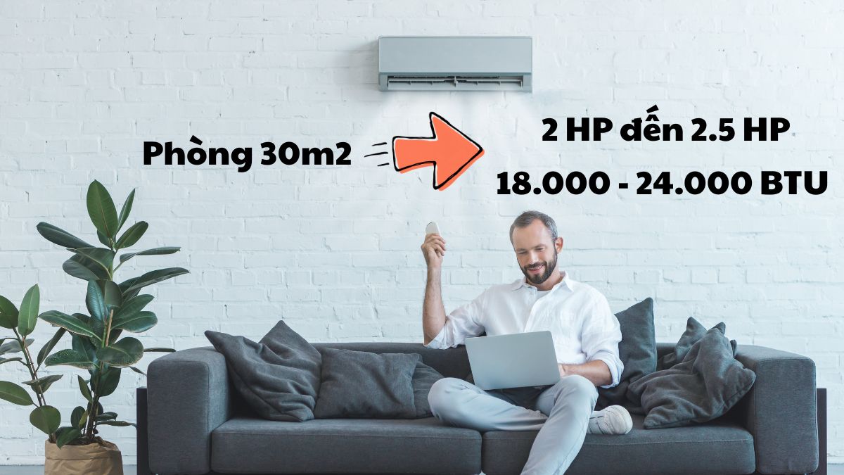Điều hòa 2 - 2.5 HP thường phù hợp cho phòng 30m2