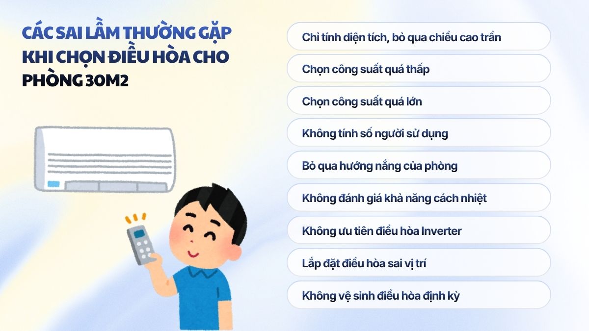 Các sai lầm thường gặp khi chọn điều hòa cho phòng 30m2