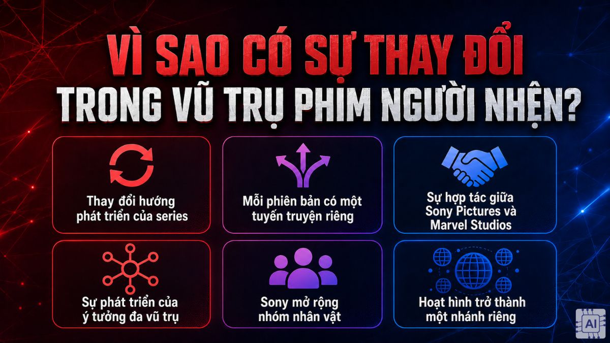 Vì sao có sự thay đổi trong vũ trụ phim Người Nhện?