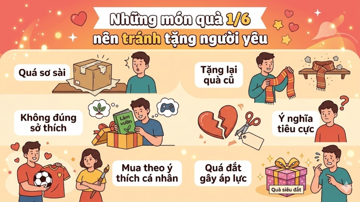 Những món quà 1/6 nên tránh tặng người yêu