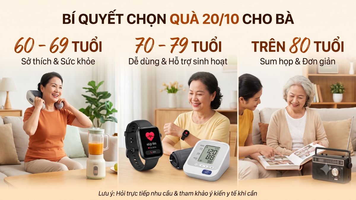 Những tiêu chí chọn quà 20/10 theo độ tuổi cho bà