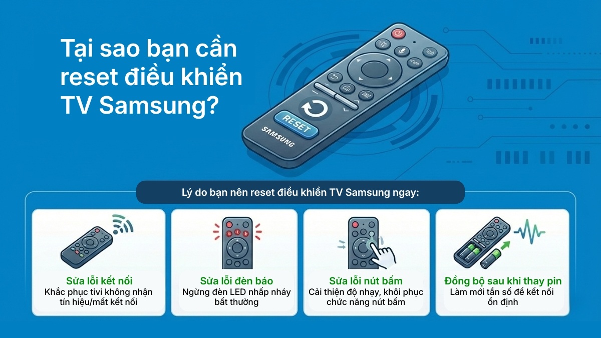 Lý do nên reset điều khiển TV Samsung