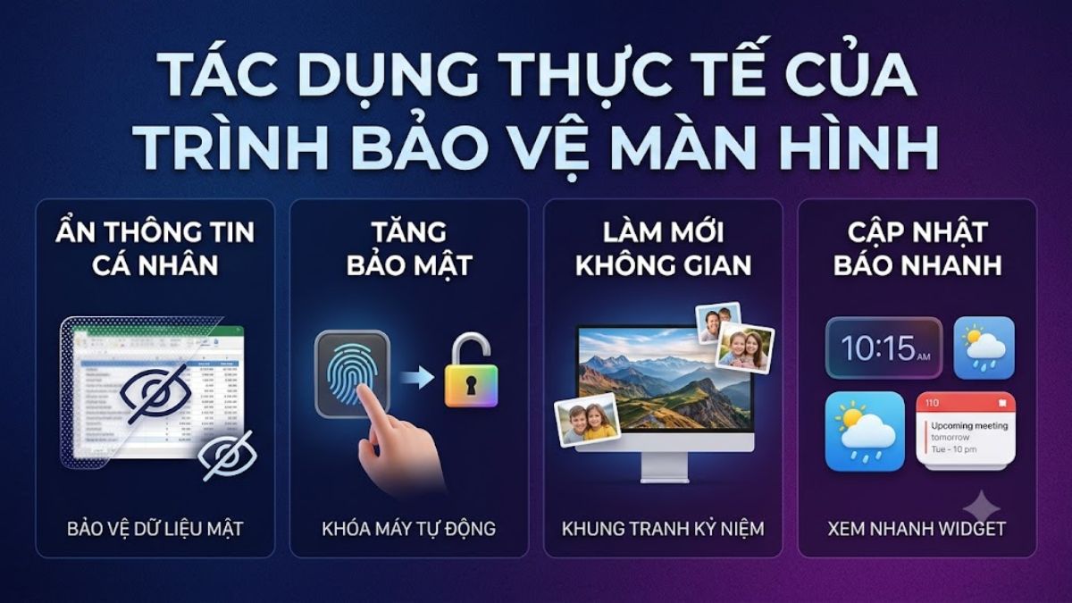 Tác dụng của trình bảo vệ màn hình