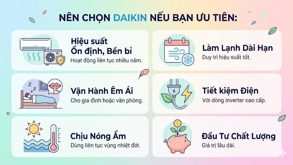 Mua điều hòa Daikin khi: