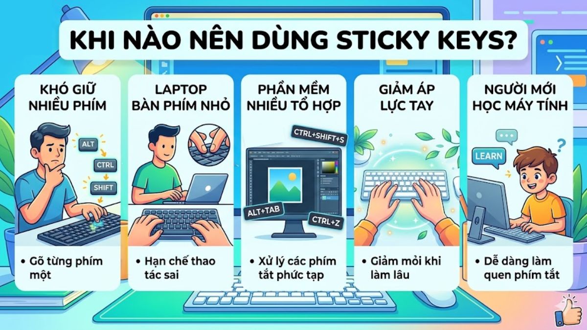 Thời điểm nên sử dụng Sticky Keys