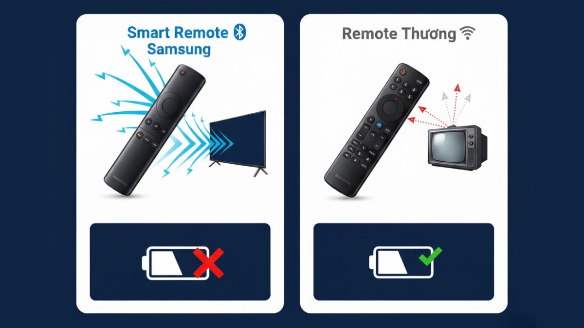 Vì sao Smart Remote Samsung hao pin nhanh hơn remote thường?