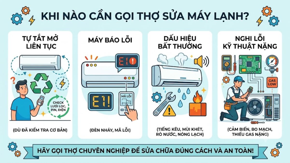 Khi nào cần gọi thợ sửa máy lạnh?