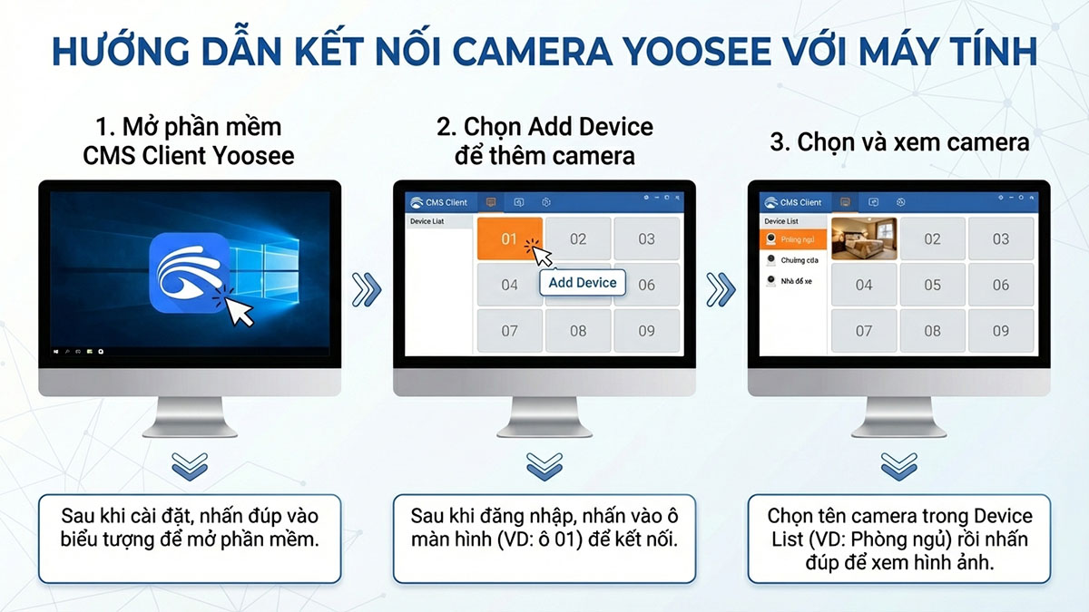 Hướng dẫn kết nối camera Yoosee với máy tính