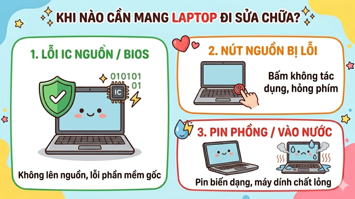 Trường hợp nên mang máy Lenovo đi sửa