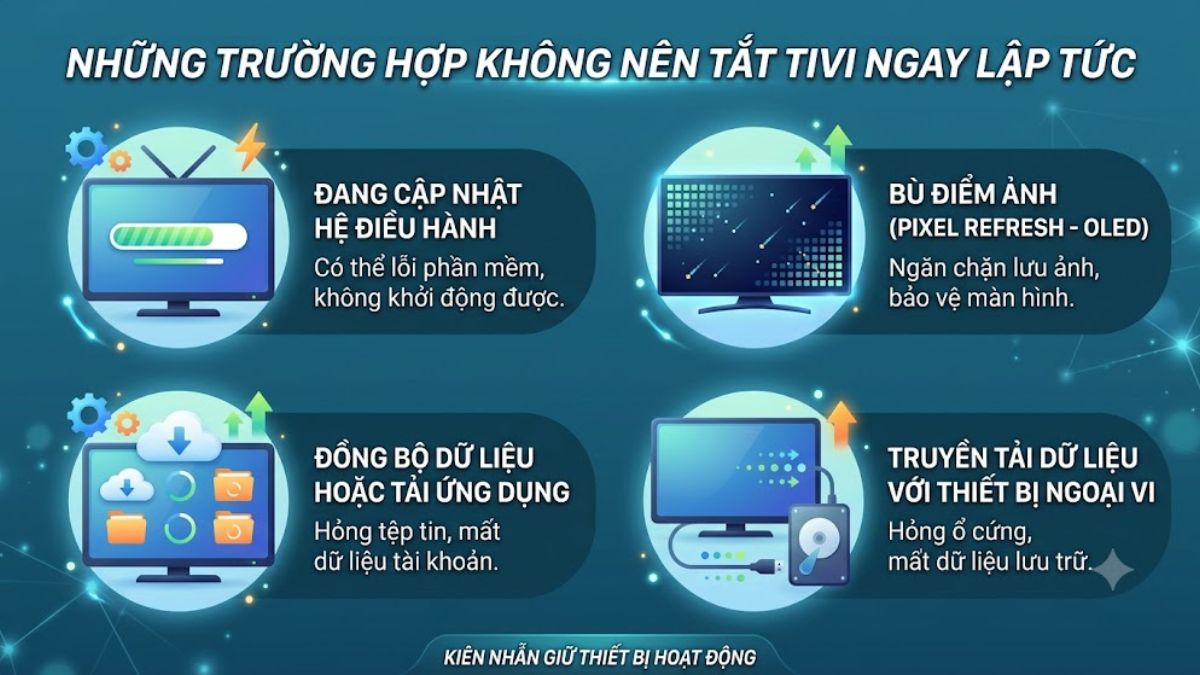 Những thời điểm không nên tắt tivi ngay