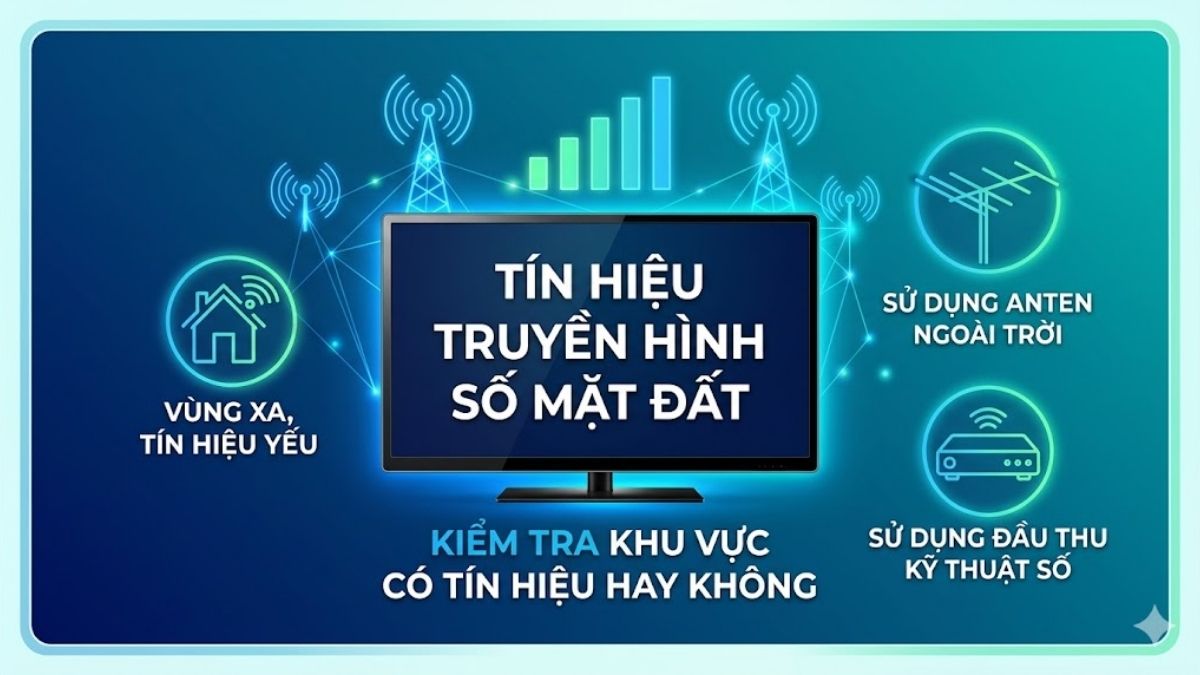 Kiểm tra khu vực có sóng truyền hình số mặt đất