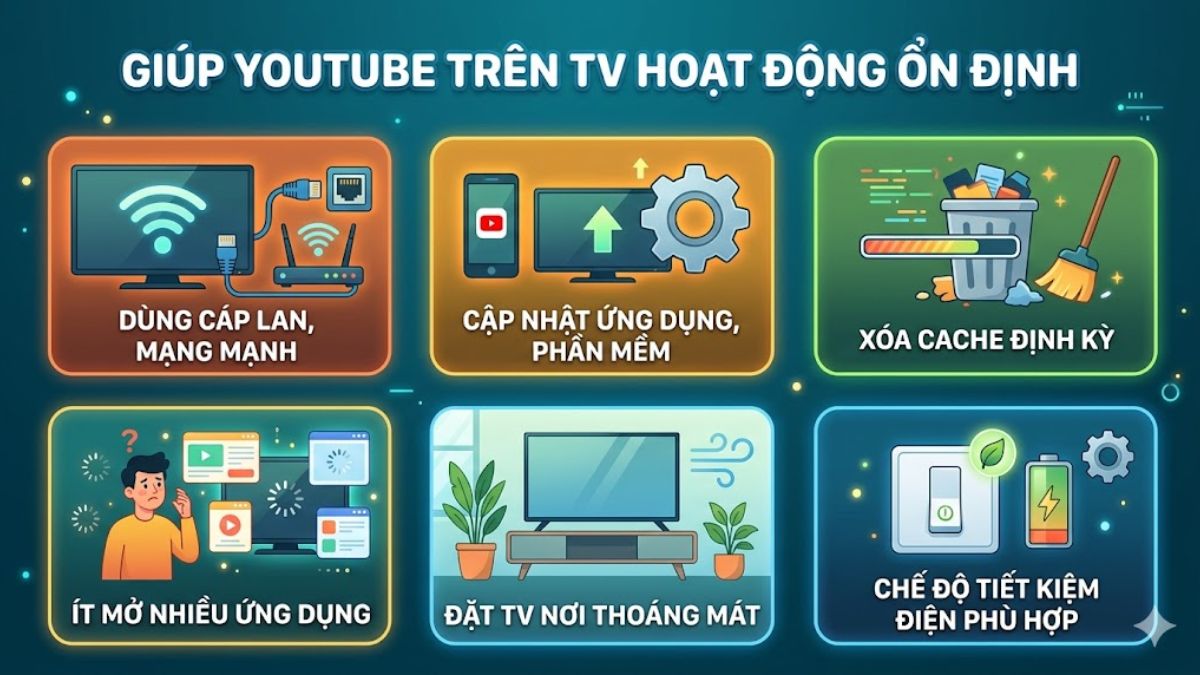 Cách giúp YouTube trên tivi chạy mượt và ổn định hơn