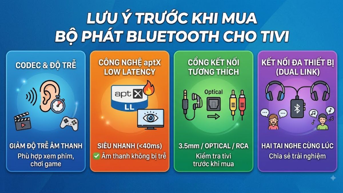 Những lưu ý trước khi mua bộ phát Bluetooth cho tivi